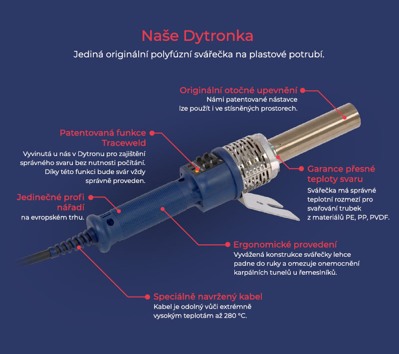 nase dytronka mobile