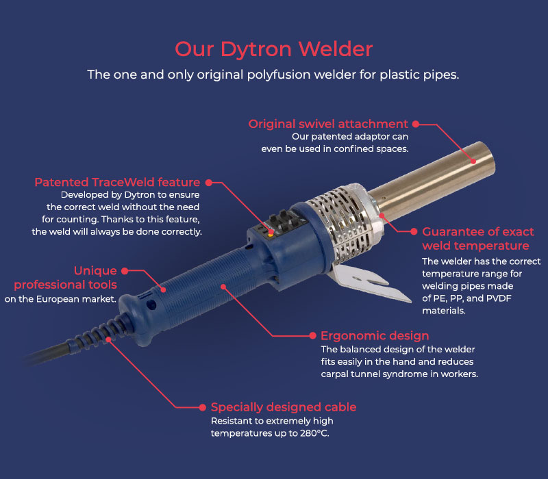 our dytron welder mobile