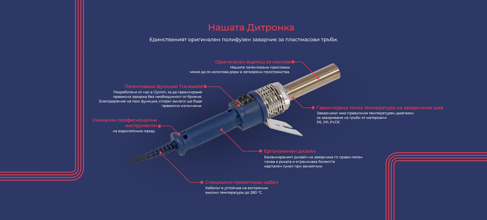 nas dytron BG desktop